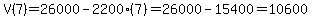 V%287%29=26000-2200%287%29=26000-15400=10600