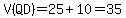 V%28QD%29=25%2B10=35