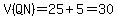 V%28QN%29=25%2B5=30