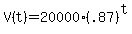 V%28t%29=20000%28.87%29%5Et