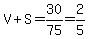 V%2BS=30%2F75=2%2F5