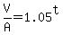 V%2FA+=+1.05%5Et