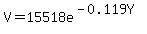 V=15518e%5E%28-0.119Y%29