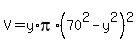 V=y%2Api%2A%2870%5E2-y%5E2%29%5E2
