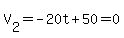 V%5B2%5D=-20t%2B50=0