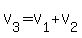V%5B3%5D=V%5B1%5D%2BV%5B2%5D