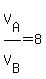 V%5BA%5D%2FV%5BB%5D+=+8