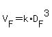 V%5BF%5D+=+k%2AD%5BF%5D%5E3