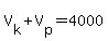 V%5Bk%5D%2BV%5Bp%5D=4000