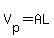 V%5Bp%5D=AL