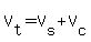V%5Bt%5D=V%5Bs%5D%2BV%5Bc%5D