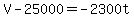 V+-+25000+=+-2300t