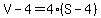 V-4=4%28S-4%29