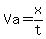 Va=+x%2Ft