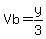 Vb=y%2F3