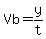 Vb=y%2Ft