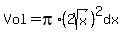 Vol+=+pi%2A%282sqrt%28x%29%29%5E2dx