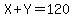 X%2BY=120