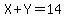 X%2BY=14