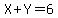X%2BY=6
