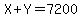 X%2BY=7200