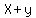 X%2By