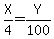 X%2F4=Y%2F100