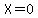X=0
