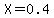 X=0.4