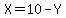 X=10-Y