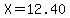 X=12.40