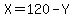 X=120-Y