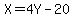 X=4Y-20