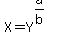X=Y%5E%28a%2Fb%29