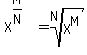 X%5E%28M%2FN%29=root%28N%2CX%5EM%29