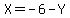 X+=+-6+-+Y