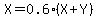 X+=+0.6%28X%2BY%29