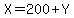 X+=+200+%2B+Y