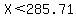 X++%3C+285.71