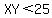 XY%3C25