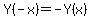 Y%28-x%29=-Y%28x%29