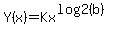Y%28x%29=Kx%5E%28log2%28b%29%29