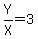 Y%2FX+=3
