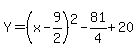 Y=%28x-9%2F2%29%5E2-81%2F4%2B20