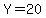 Y=20