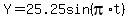 Y=25.25sin%28pi%2At%29