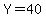 Y=40