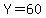 Y=60