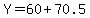 Y=60%2B70.5