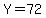 Y=72